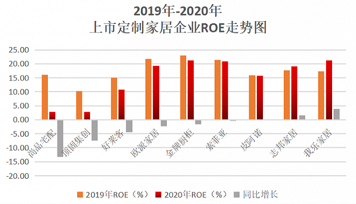 揭秘最新季报，洞悉行业发展趋势与前景展望（11月9日更新）