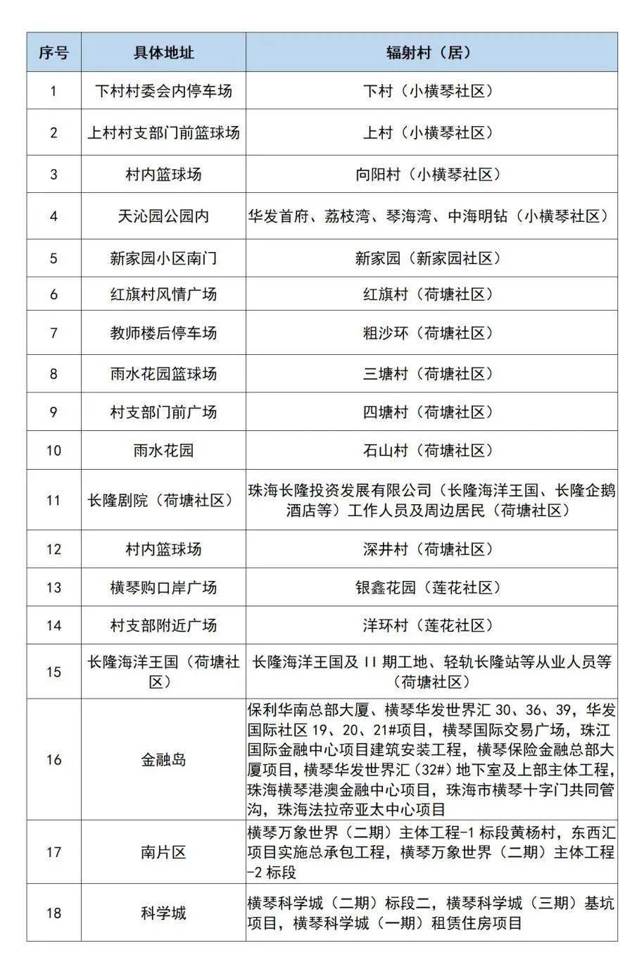 新澳门精准四肖期期中特公开,状况评估解析_管理版PJD602.73