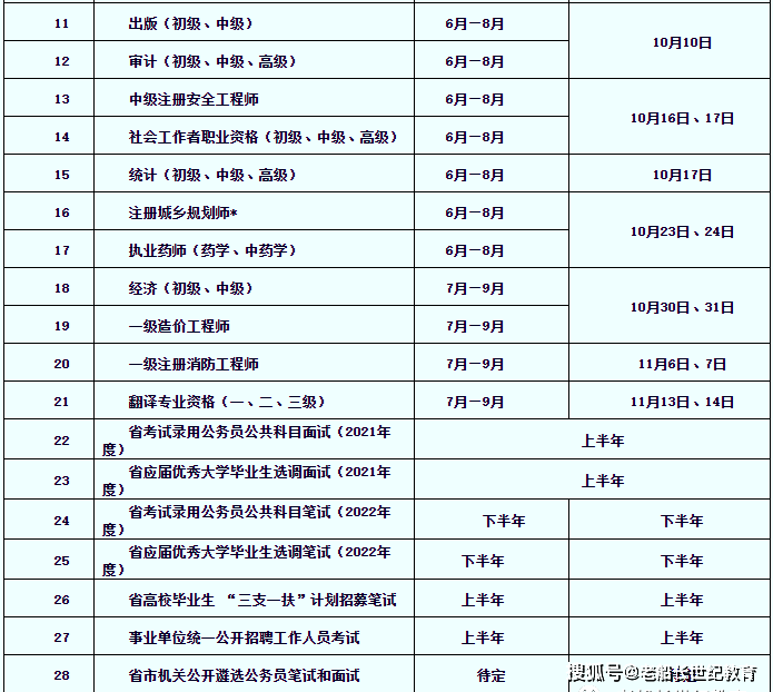 历年精选网络笑话集锦，轻松一笑，欢乐无边——历年11月9日网络笑话集锦