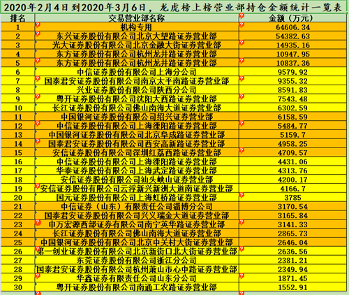 全年正版资料汇总，BHY569.84赢家揭晓_清晰版