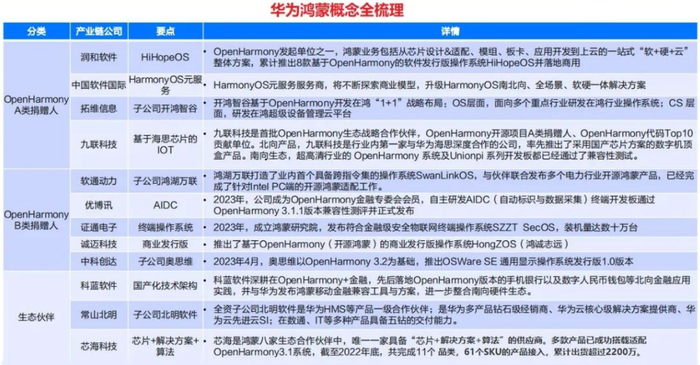 2024新奥精准正版资料,最新研究解释定义_家庭版TUF961.61