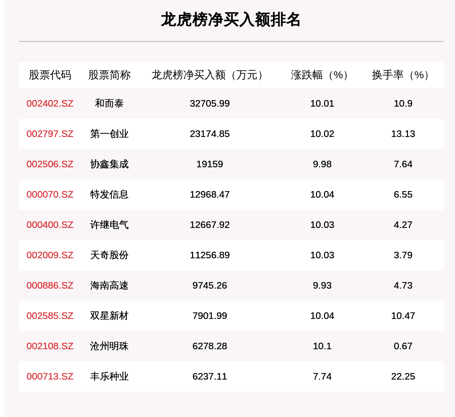 2024新奥历史开奖记录,综合判断解析解答_挑战版EZN799.67