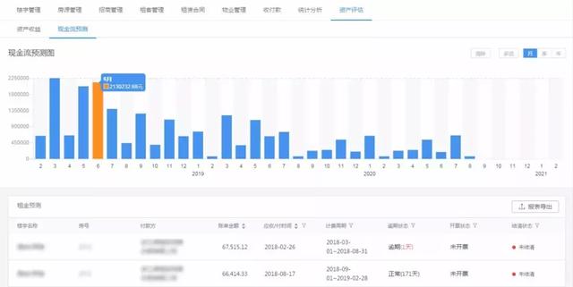 新奥最新版精准特,综合评估分析_户外版MCT134.66