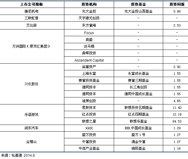 2024新奥彩开奖纪要：正品解析及最新数据-LIY814.95版更新