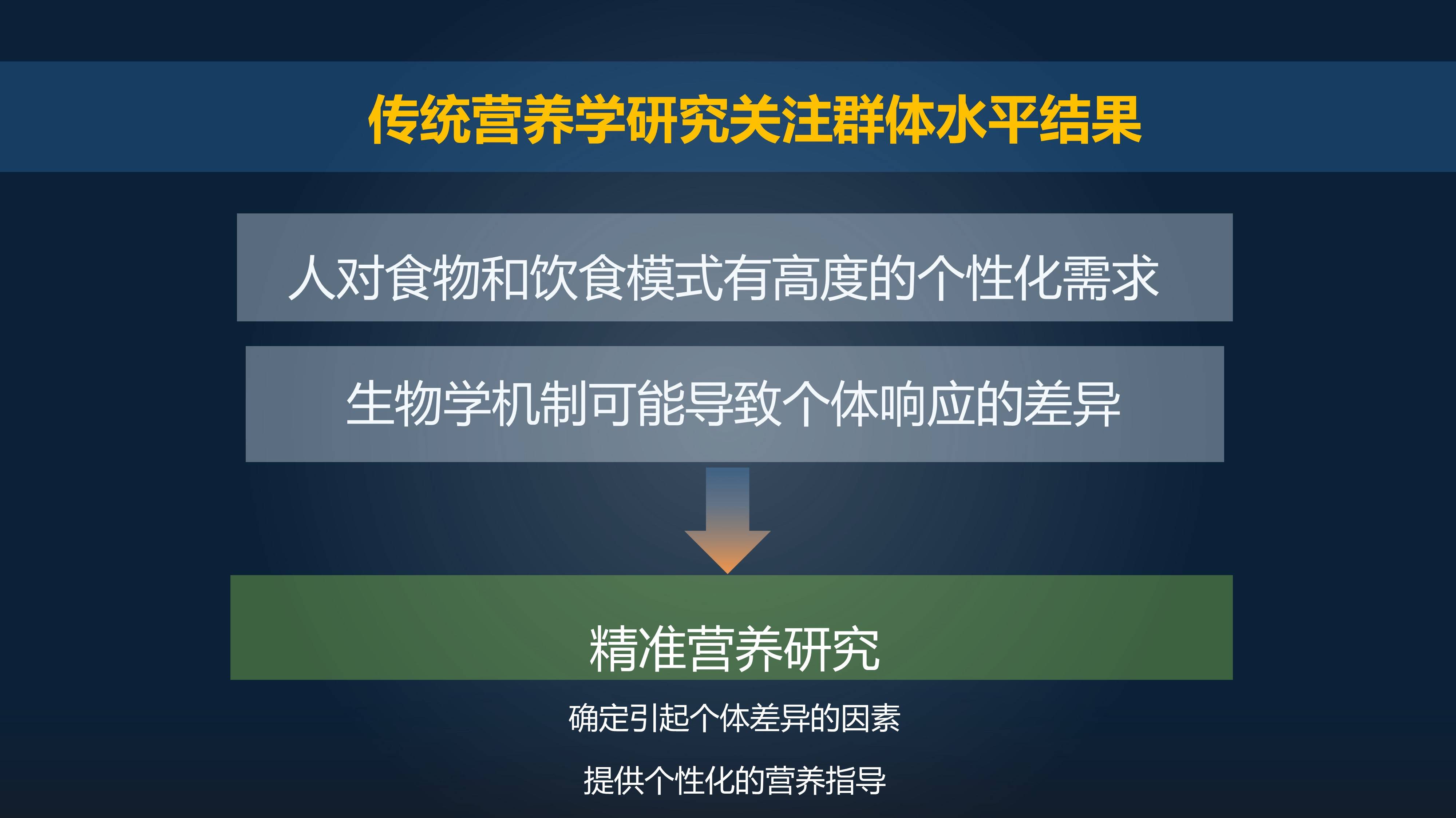 澳门精准龙门解析：速达版FLO733.24深度研究