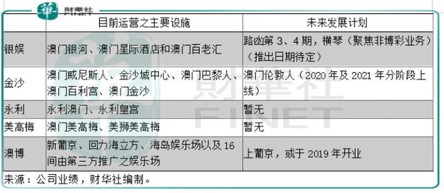 2024今晚澳门特马开什么码,综合数据解释说明_定制版WAI521.75