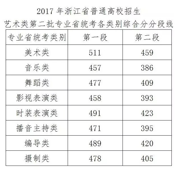 澳门2024年六开奖结果揭晓夜，决策速查资料版XIS342.33