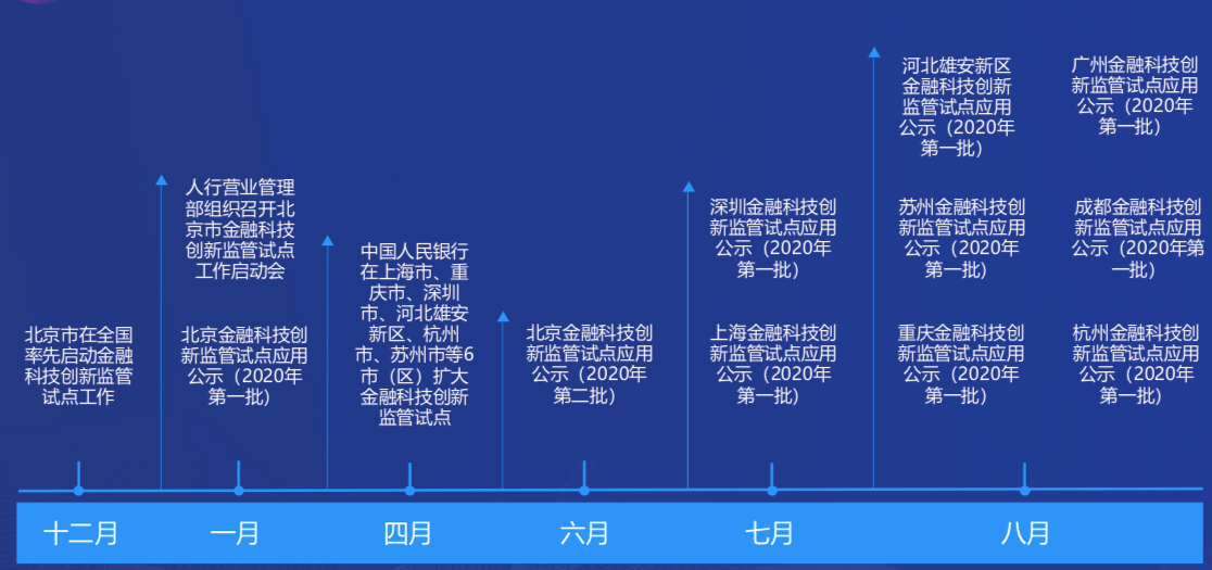 新奥天天免费资料公开,全面解答解析_传统版BAE510.44