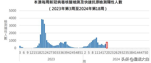 2023新澳门7777788888开奖分析，精华解读版SNY735.93