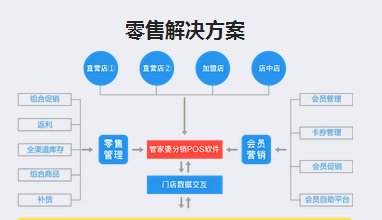 澳门管家婆资料一码一特一,综合判断解析解答_交互版LAM420.84