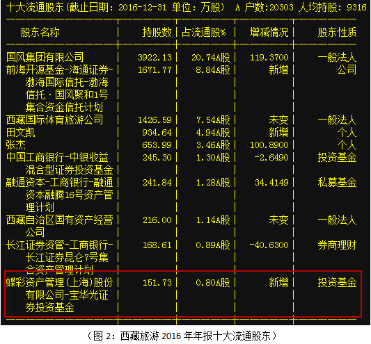 澳门天天彩期期精准龙门客栈,安全解析策略_超清版MOS999.5