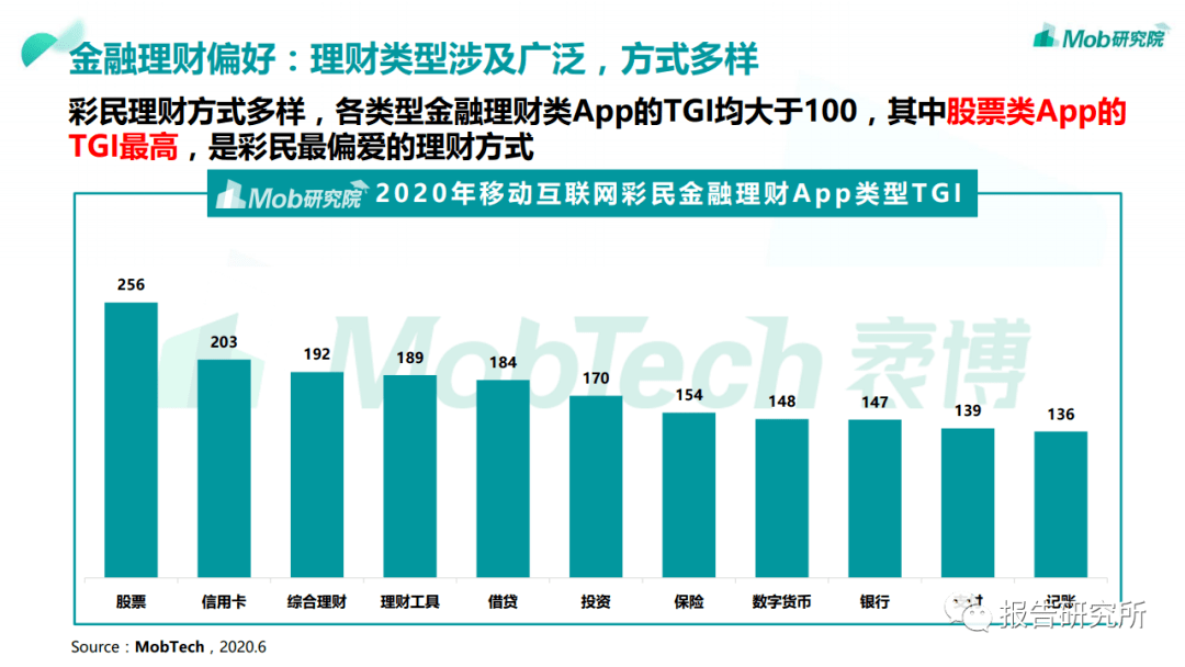 云烟 第49页