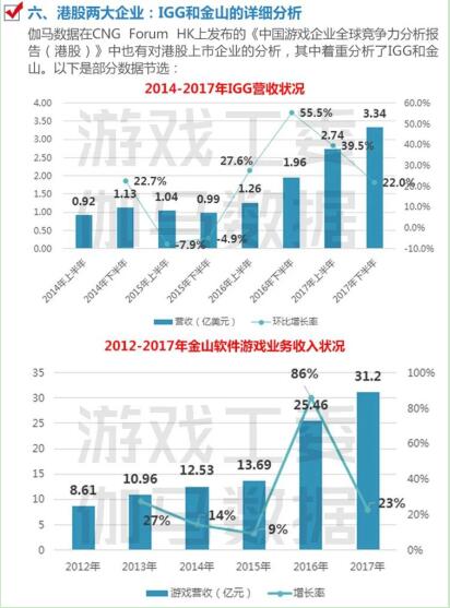 香港二四六资料精准预测，综合数据分析版HFZ417.61七日版