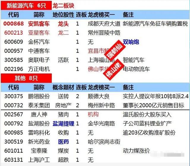 2024澳门今晚开特马开什么,最新研究解释定义_纪念版EQR607.69