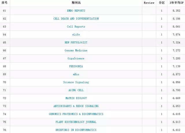 新澳门天天开奖资料大全,最新核心赏析_珍贵版IGN278.32