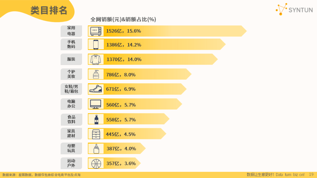 小鱼儿玄机二站资料提供资料,综合数据解释说明_投资版152.27