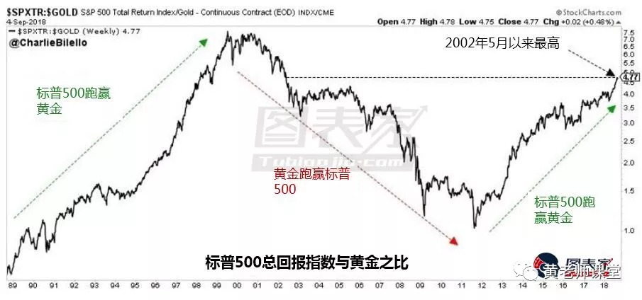 橘虞初梦 第46页