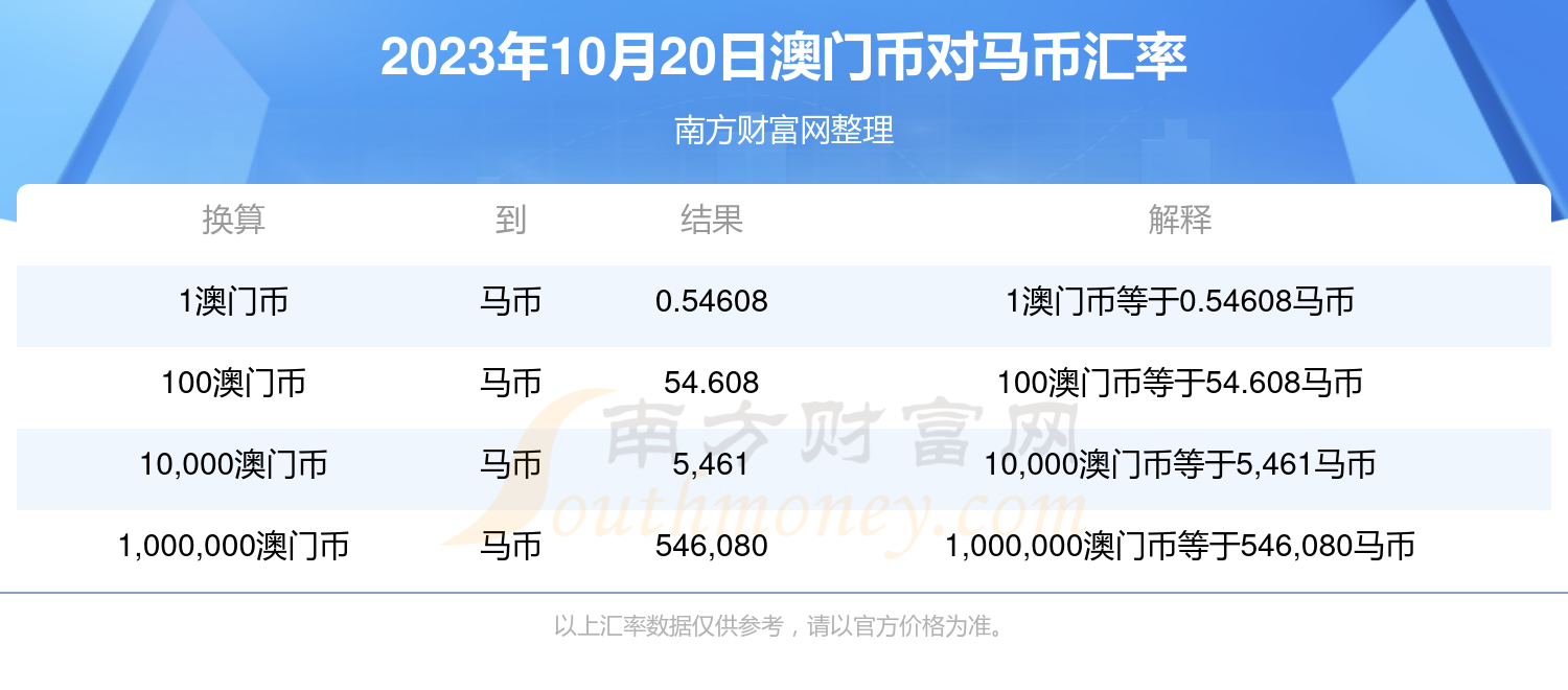 2024澳门特马开奖138期，神器版QTG222.11安全评估攻略