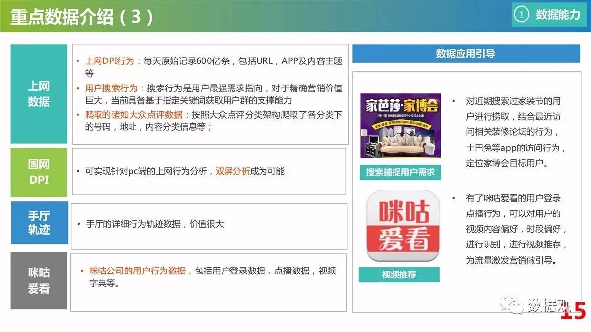 澳门管家婆资料一码一特一,数据资料解释落实_神器版546.37