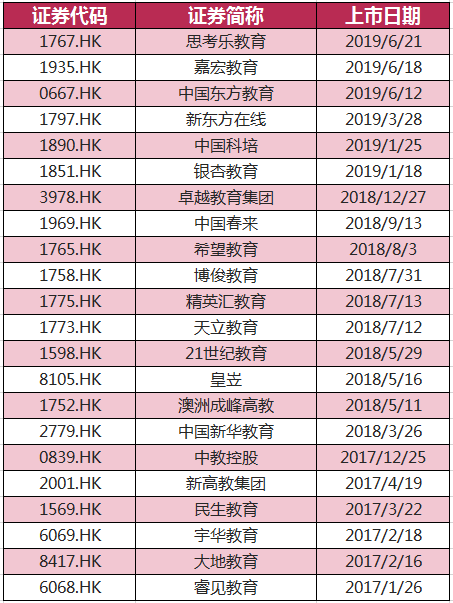 香港正版免费大全资料,最新热门解答定义_超清版829.68