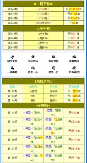 澳门四肖三肖必开预测，策展版SJK698.77专业解析