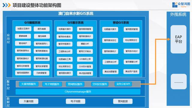 新澳2024正版资料免费公开,安全设计策略解析_智慧版LBF671.58