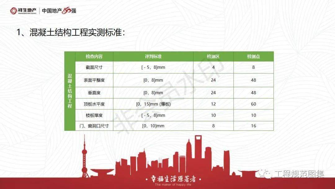 新澳精准资料内部资料,状况评估解析_灵活版GTO536.75