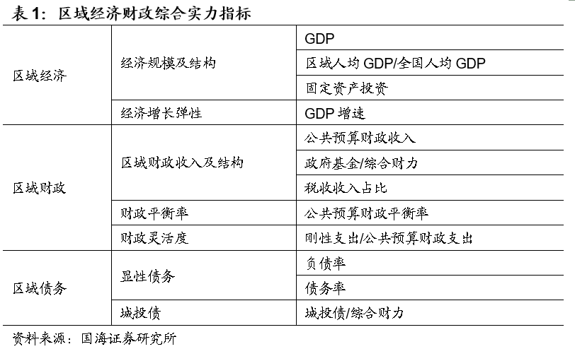 新澳精准资料免费提供510期,综合评判标准_编程版341.74