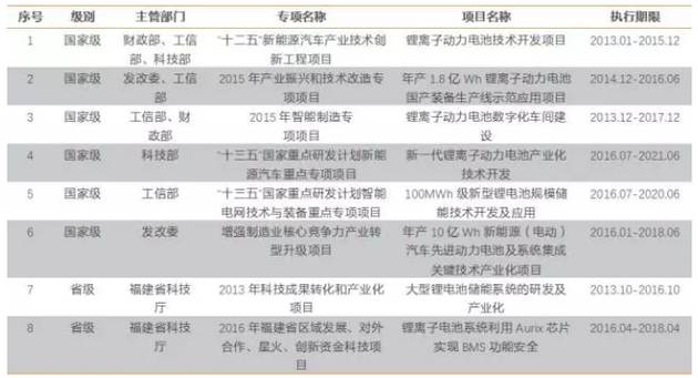 新澳精准资料免费提供,最新研究解析说明_钻石版780.52