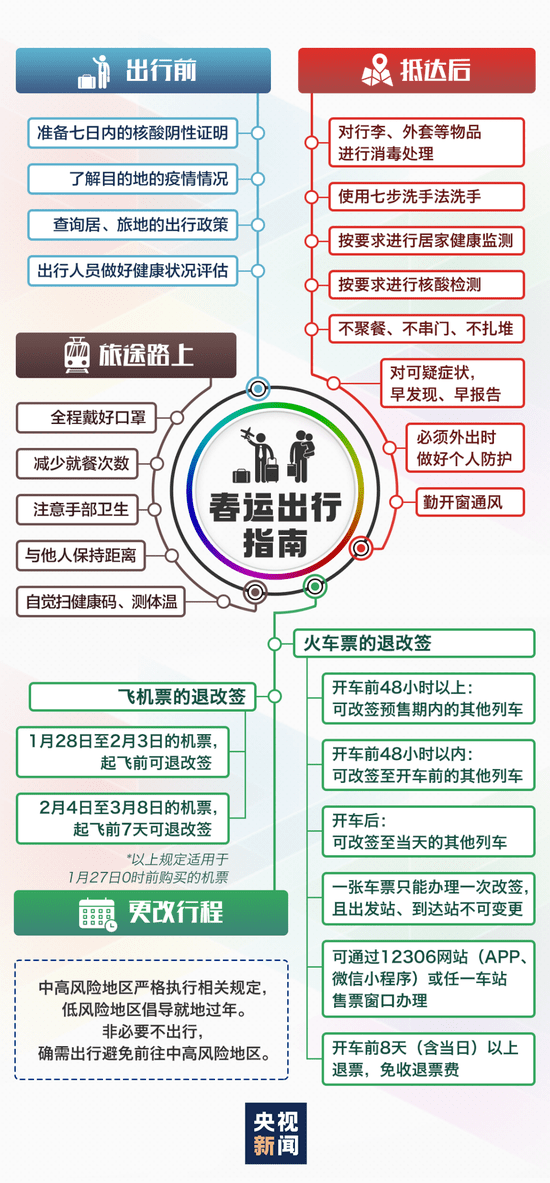 云烟 第48页