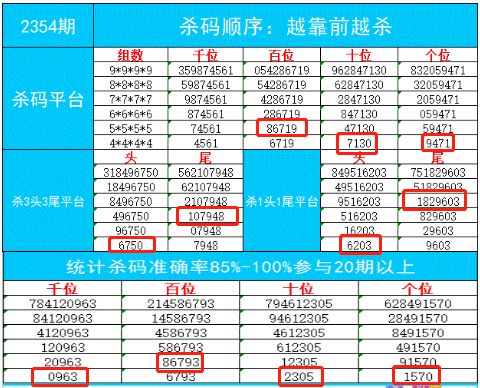 2024年澳门天天好彩精选正版，数据分析汇总_移动版VNF457.67