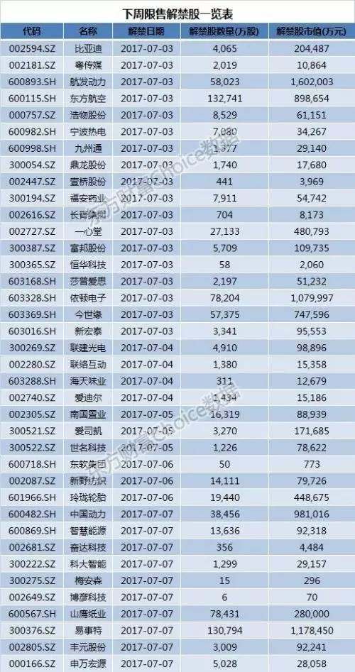 香港4777777开奖结果一览+一区开奖策略备用资源EFW368.78