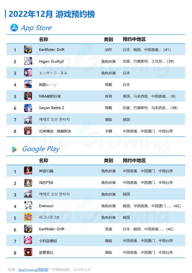 2024新奥资源免费提供49图，详尽资料解读_急速版ASK112.24