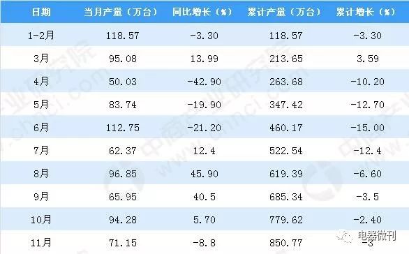 2024新奥彩开奖明细，数据资料汇总_创业板MBP627.2