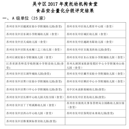 2024澳门每日精选好彩资料，安全评估策略及CSL31.84游玩指南