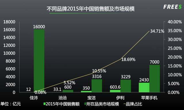 11月10日醒图最新版深度解析，功能优劣与我的使用体验