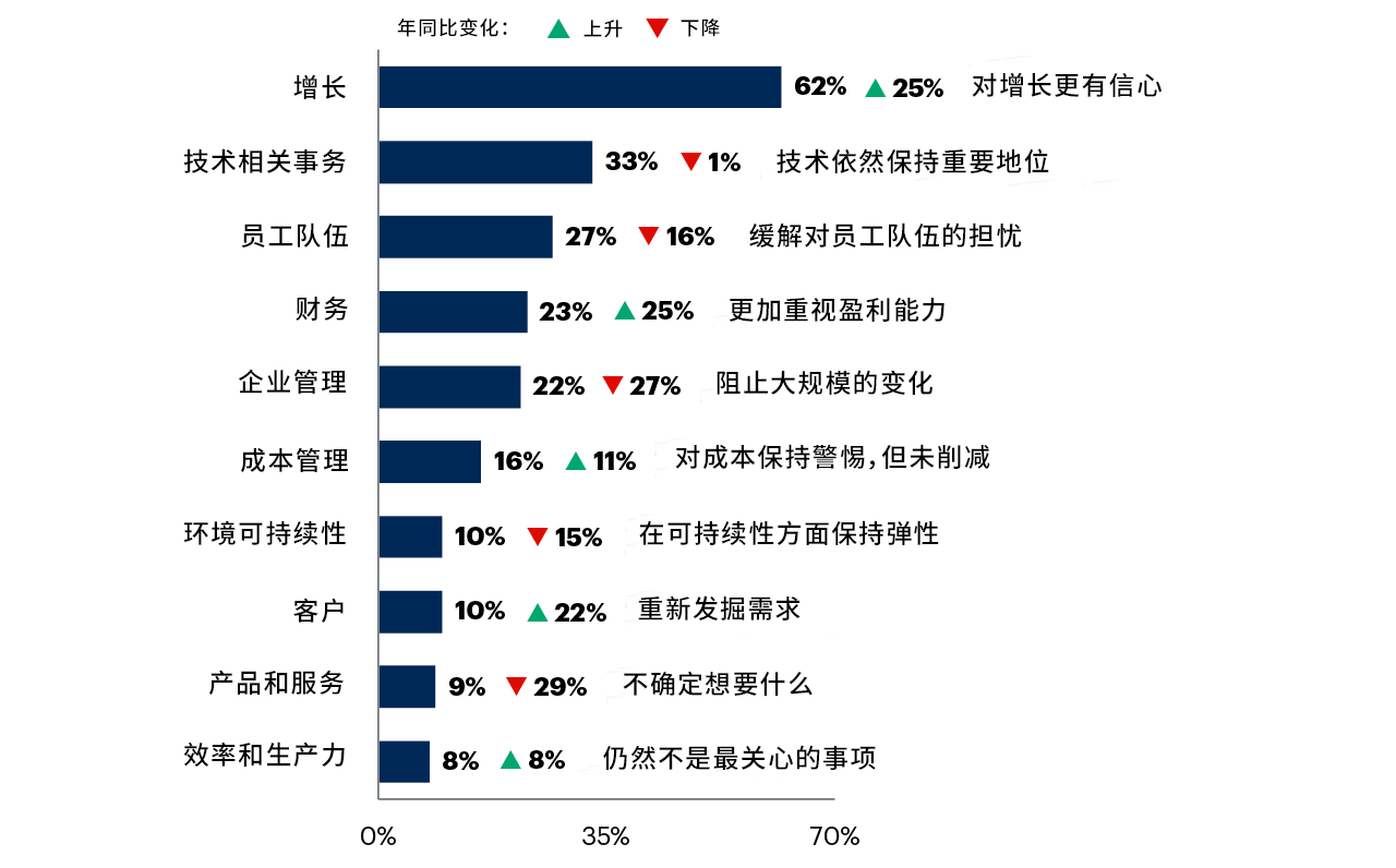 香港资料大全正版资料2024年免费,安全设计解析策略_科技版983.76