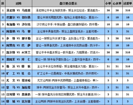 新澳门彩4949最新开奖记录,安全解析方案_网络版BQP687.81