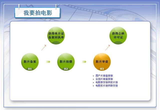 澳门最精准正最精准龙门蚕,数据资料解释落实_兼容版SRJ75.7