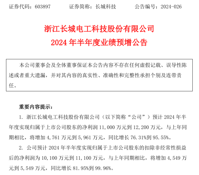 滕州最新科技动态揭秘，未来高科技产品引领生活新篇章