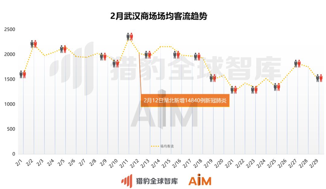 新奥天天免费资料单双,综合数据解释说明_动图版JLX959.12