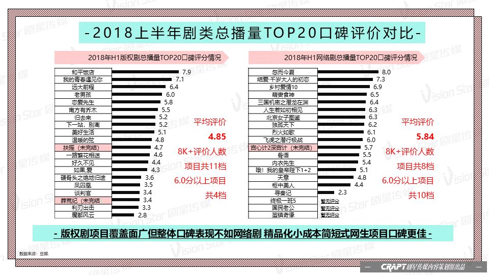 创业板PCS400.86年度免费数据宝库，全面解读资料解析