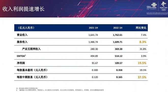 新澳门六开奖结果2024开奖记录查询网站,规则最新定义_增强版TCO253.3