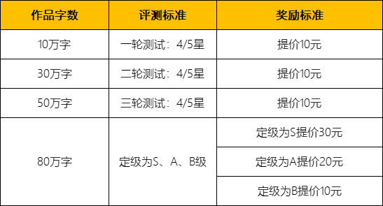 白小姐今晚特马预测精准，热门解析解读版DUW287.23