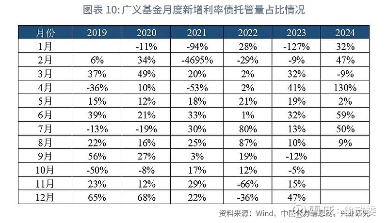 新澳今天最新资料2024,综合数据解释说明_挑战版WLM276.21