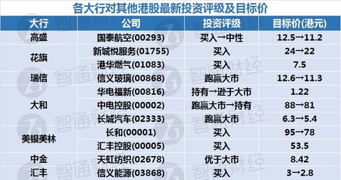 新奥天天免费资料单双,全新方案解析_模拟版AZC894.81