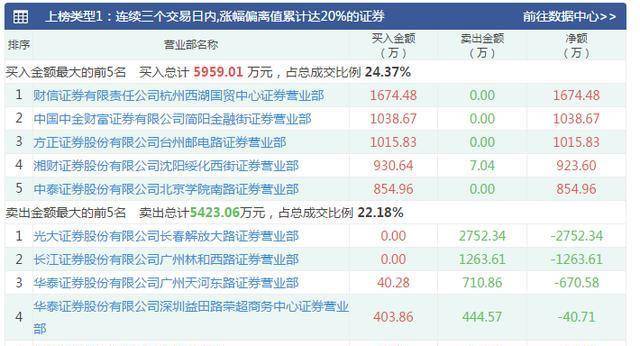 香港6合开奖信息+实时记录分析，安全攻略解读_URH402.6简易版