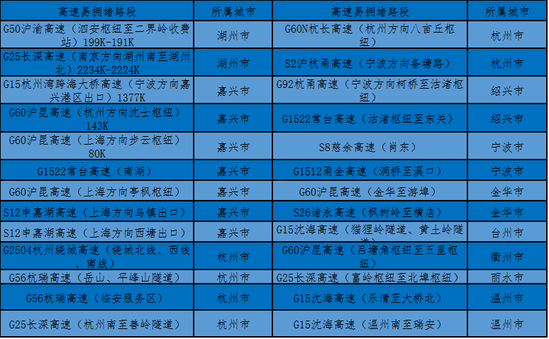 新澳内部波色精准一码表，专业执行版MRU449.34_极速版