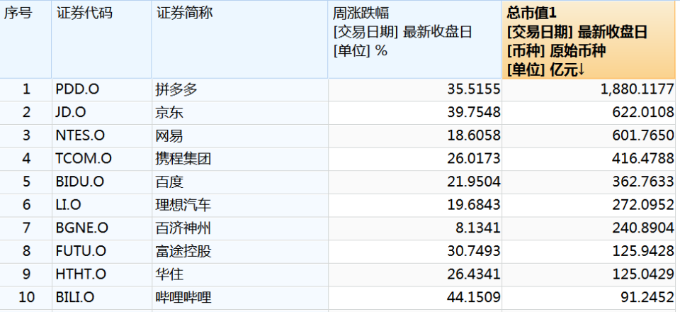 2024天天彩免费资料宝典，数据解析一览_银版QXV733.91