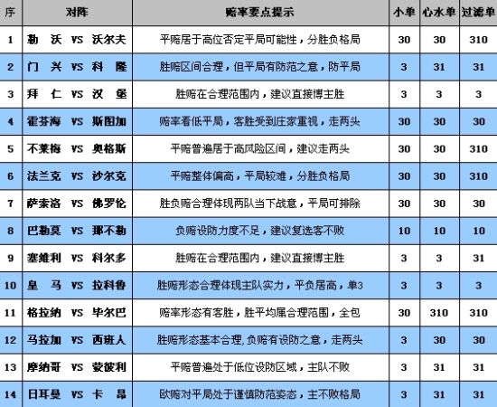 新澳天天彩免费资料查询85期,最新正品解答定义_经济版MOG856.71